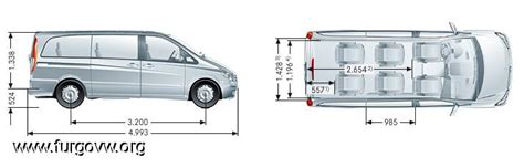 Dimensiones mercedes viano