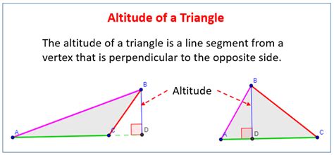 Definiton of altitude geometry - virttb