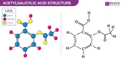 Aspirin (Acetylsalicylic acid)