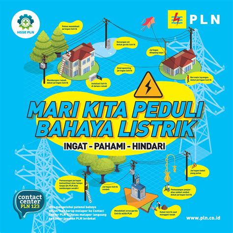 KALIBAWANG - PLN Imbau Bahaya Listrik untuk Meminimalkan Angka ...