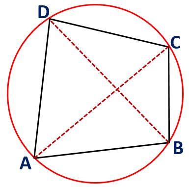 Cyclic Quadrilateral Properties | Ptolemy Theorem | Proof of AMBCID 11