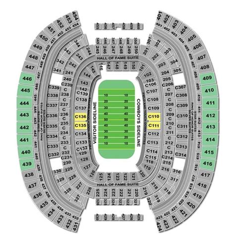 Dallas Cowboys VIP Packages & Tickets - Premium Seats USA