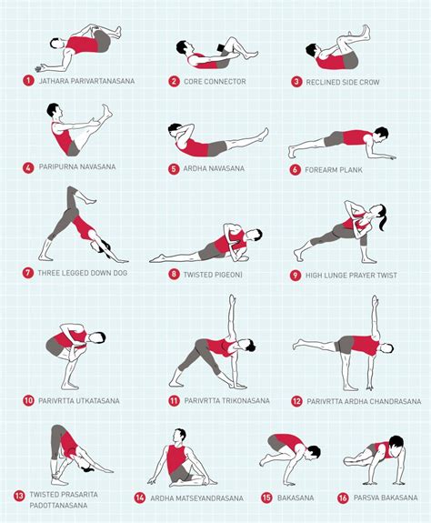 Core Strengthening Yoga Poses For Beginners - YogaWalls