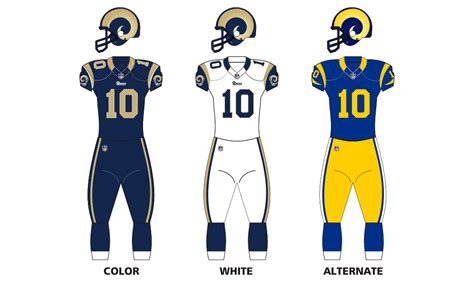 File:St louis rams uniforms12.png - Wikimedia Commons