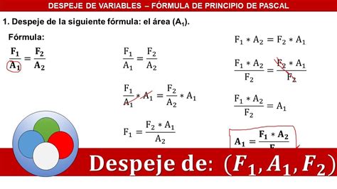 DESPEJE DE FORMULA DE PRINCIPIO DE PASCAL (VARIABLES F1, F2, A1) - YouTube