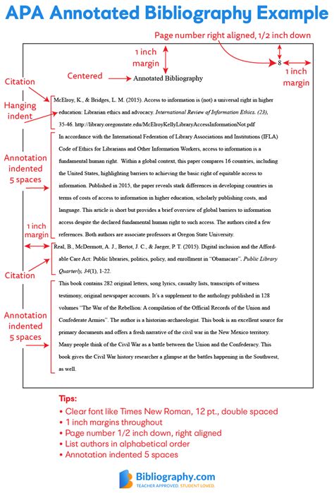 Apa Annotated Bibliography Order; annotated bibliography examples