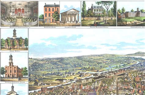 Harrisburg, Pennsylvania in 1855 - Bird's Eye View, Map, Aerial ...