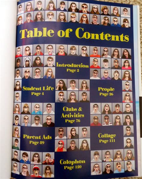 Table of contents idea for a yearbook- Instead of using face disguises ...