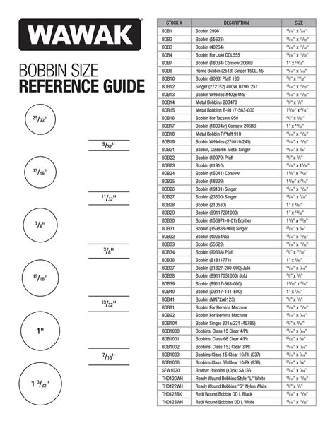 Bobbin Size Chart