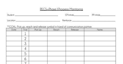 PECS Phase I- Progress Monitoring.pdf | Communication book, Pecs ...