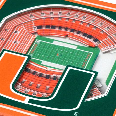 Miami Hurricanes 3D Orange Bowl Stadium Coaster Set – CanesWear at ...