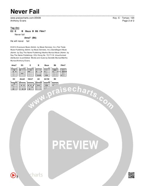 Never Say Never Chords - Sheet and Chords Collection