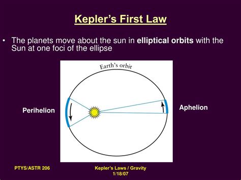 PPT - Planetary Orbits: Kepler’s Laws PowerPoint Presentation, free ...