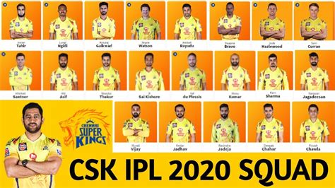 Knowledge Pedia (ज्ञान कोश): Chennai Super Kings player list | Complete ...