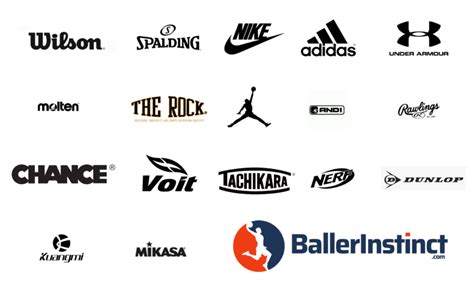 The Best Basketball Brands: A Comprehensive List of 20