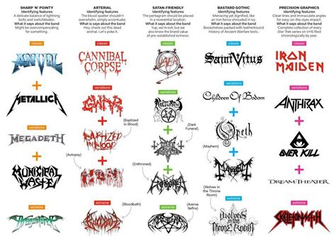 Classic Heavy Metal Band Logo - LogoDix