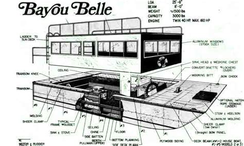 Boat Easy Craft: Shanty Houseboat Plans