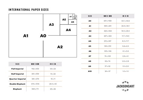 Our Essential Guide To Paper Sizes, And Why They Are, 43% OFF