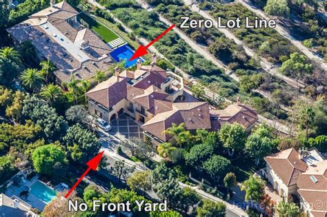 Zero Lot Line Property Rights Florida - PROERTYP