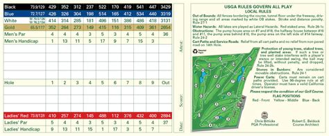 Scorecard - Tracy Golf and Country Club