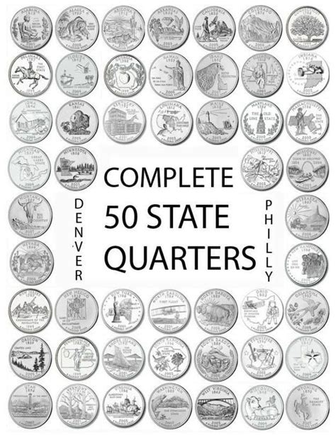 Free Printable Printable State Quarters Checklist - 2023 Calendar Printable