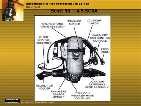 Scba Parts Diagram - Wiring Diagram Pictures