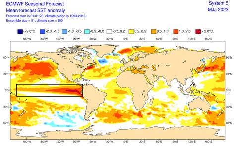 El Nino event is coming in 2023. How is it forecast to emerge, and what ...