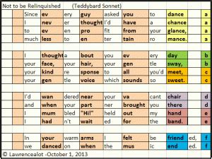 iambic tetrameter – Every Sonnet