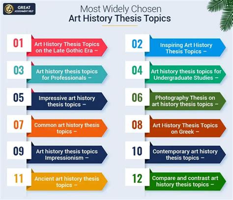 170 Amazing Art History Thesis Topics and Ideas