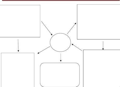 Concept map template in Word and Pdf formats