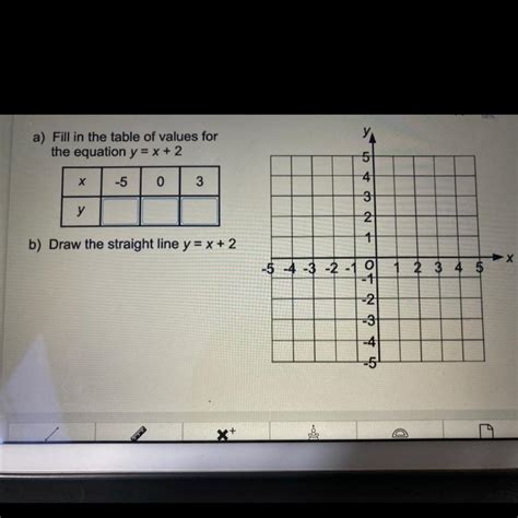 [最新] y=x^2 table of values 265143-Y=x^2-4 table of values