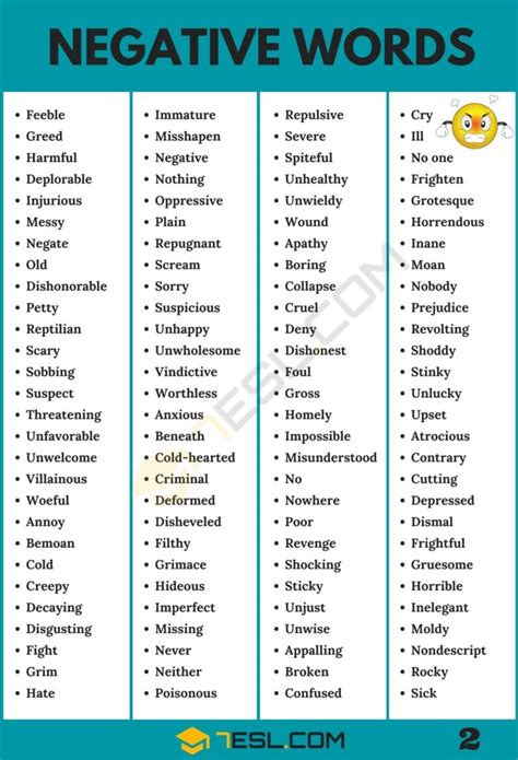 Negative Words: List of 235+ Negative Words to Enhance Your Vocabulary ...