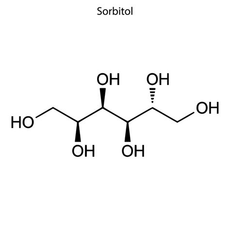 Sorbitol - Clean Food Facts