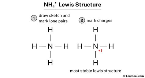 NH4+ Lewis structure - Learnool