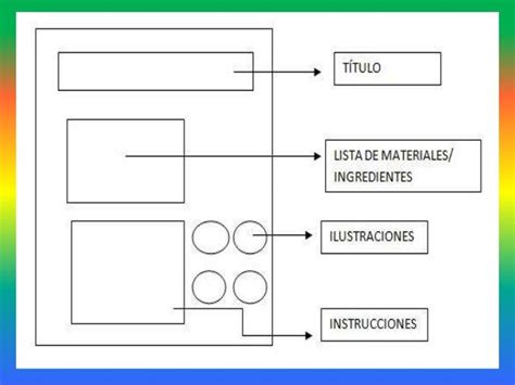 Instrucciones Texto Instructivo De Un Juego Tradicional / Escribir ...