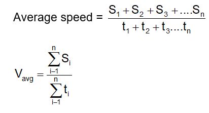 Speed and Velocity Formula with Solved Examples - Physics ...