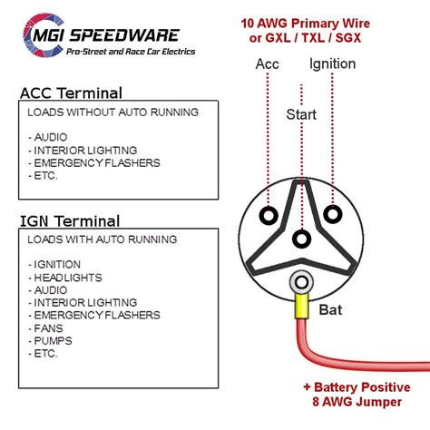 Universal Key Switch – 4 Position | MGI SpeedWare | MGI SpeedWare