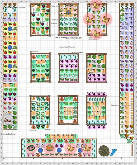 Square-Foot Garden Plans Layouts | The Old Farmer's Almanac