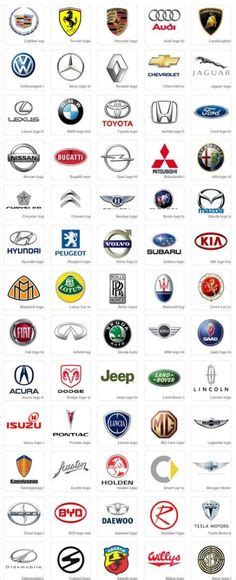 31 Cars emblems ideas | car emblem, car brands logos, car logos