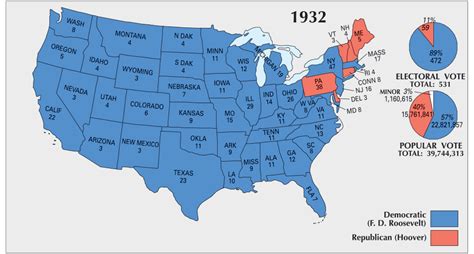 US Election of 1932 Map - GIS Geography