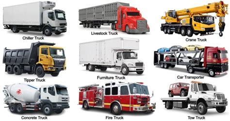 19 Types of Trucks and Their Uses [Explained with Pictures & Names ...