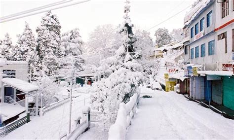 10 Best Holiday Destinations during Winter Season in India - World Blaze