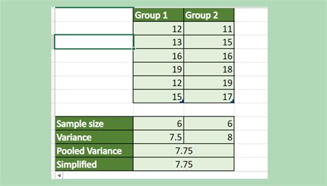 How to Calculate Pooled Variance in Excel - Sheetaki