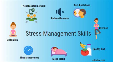 Stress Management Skills - Fajar Magazine