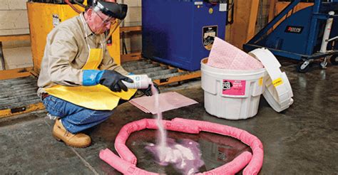 FREE Guide To Spill Safety Poster | Cosaint Training