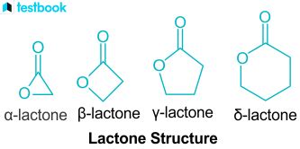 Lactones: Learn Definition, Structure, Formula, Synthesis, Uses