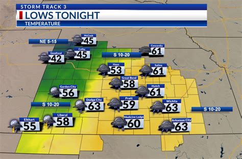 Kansas weather forecast: Rain returns Tuesday, feeling more like fall