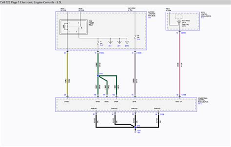 Ford Ranger 2023 EWD Electrical Wiring Diagram