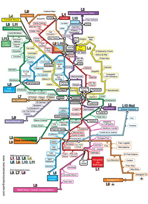 Plan Touristique Barcelone À Imprimer - Tanant