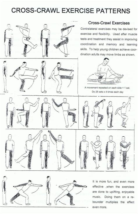 Cross crawl exercises are used in kinesiology for hemispheric ...